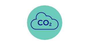 co2